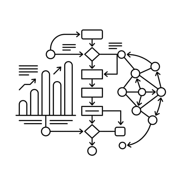 Business Process